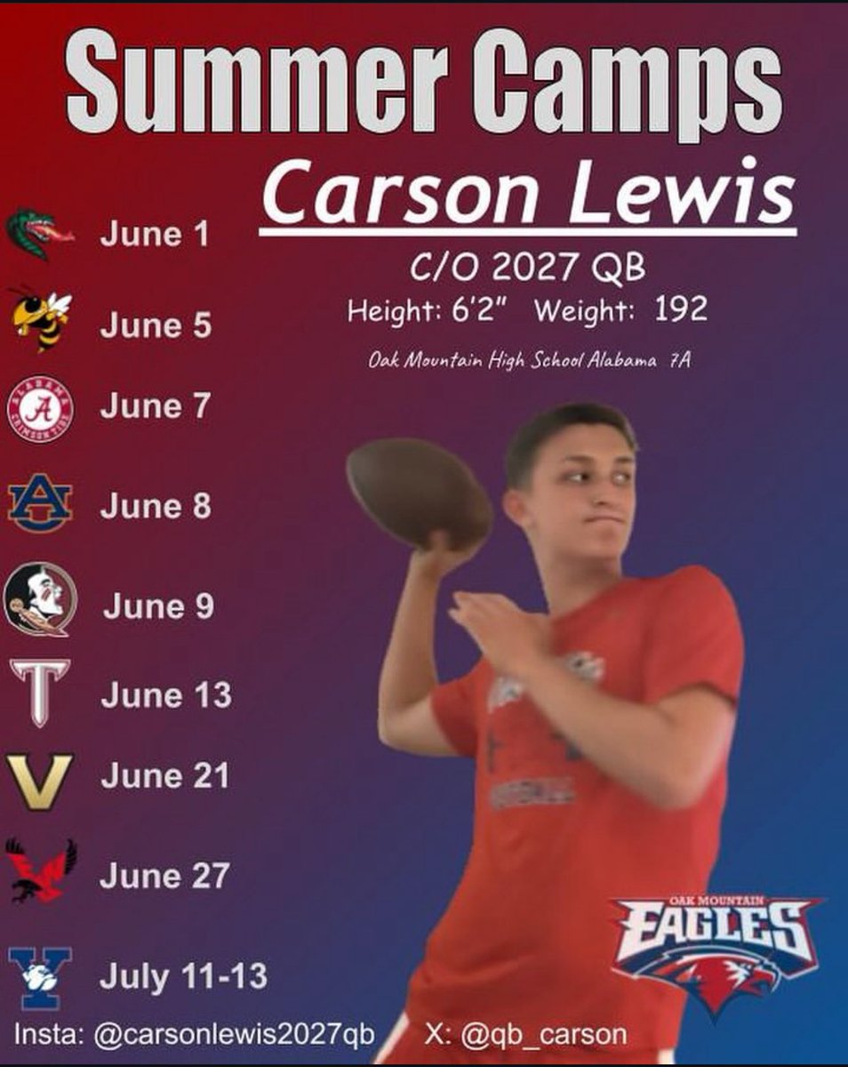 Official camp invites from Troy <a href="/TroyTrojansFB/">Troy Trojans Football 8x⚔️</a> , Alabama <a href="/AlabamaFTBL/">Alabama Football</a> , Yale <a href="/yalefootball/">Yale Football</a> and Eastern Washington <a href="/EWUFootball/">EWU Football 🏈</a> also attending:
<a href="/UAB_FB/">UAB Football</a> <a href="/GeorgiaTechFB/">Georgia Tech Football</a> <a href="/AuburnFootball/">Auburn Football</a> <a href="/FSUFootball/">FSU Football</a> <a href="/VandyFootball/">#14 Vanderbilt Football</a> 
<a href="/raisingchamps_/">Raising Champions</a> <a href="/HallTechSports1/">Hall-Tech Sports</a> <a href="/FootballOMHS/">Oak Mountain Football</a> #GOOM #nevernotworking