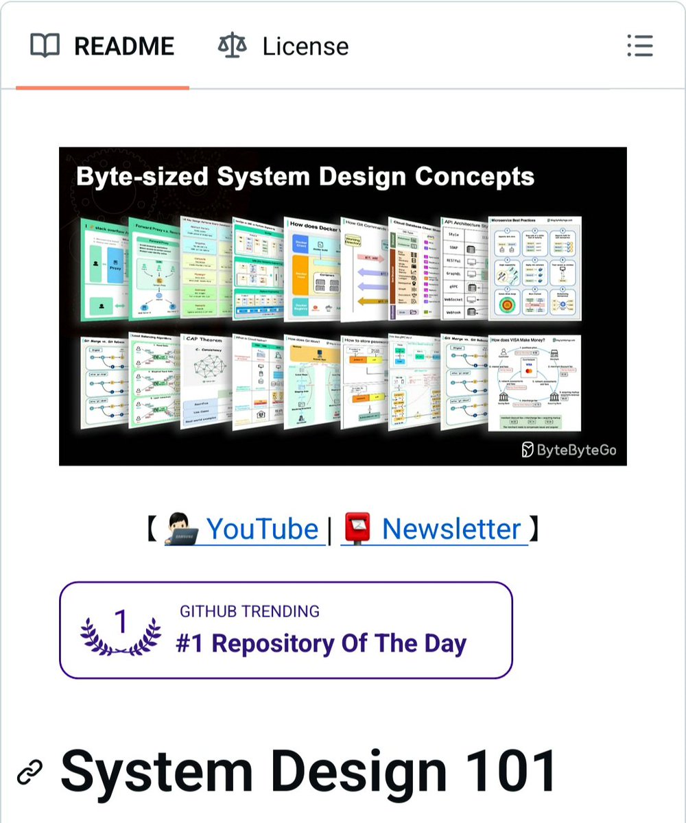 GithubProjects's tweet image. Visualize and master system design concepts with ease — ideal for interviews and real-world applications.