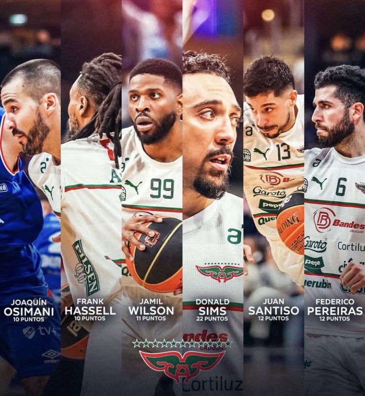 El esfuerzo, la entrega y la pasión no se negocian. Vamos Aguada a seguir luchando, concentrados y enfocados en el objetivo.  Vos sabes que podes! Esto sigue! ❤️💚