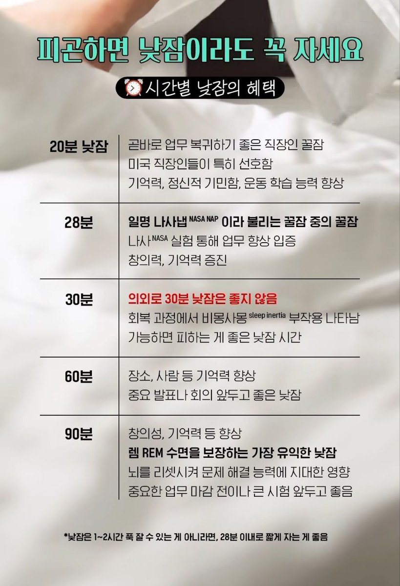 전 20~25분 정도 낮잠자는듯해요