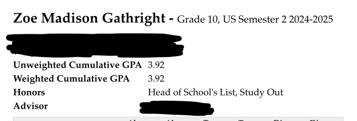 Zoë Gathright (@zoegathright) on Twitter photo Excited to announce that I have maintained a 3.92 GPA this school year, as well as made the Head of School’s List! Super proud of my hard work! <a href="/riseupsports1/">Rise Up Sports Media</a> <a href="/LadyAcesAau/">Lady Aces/Rise Up AAU</a> <a href="/PGHAkeem/">Akeem Webb</a> <a href="/alyxwhite_/">Alyx White</a> <a href="/Rob__Riggle/">Robert Riggle</a> Excited to announce that I have maintained a 3.92 GPA this school year, as well as made the Head of School’s List! Super proud of my hard work! <a href="/riseupsports1/">Rise Up Sports Media</a> <a href="/LadyAcesAau/">Lady Aces/Rise Up AAU</a> <a href="/PGHAkeem/">Akeem Webb</a> <a href="/alyxwhite_/">Alyx White</a> <a href="/Rob__Riggle/">Robert Riggle</a>