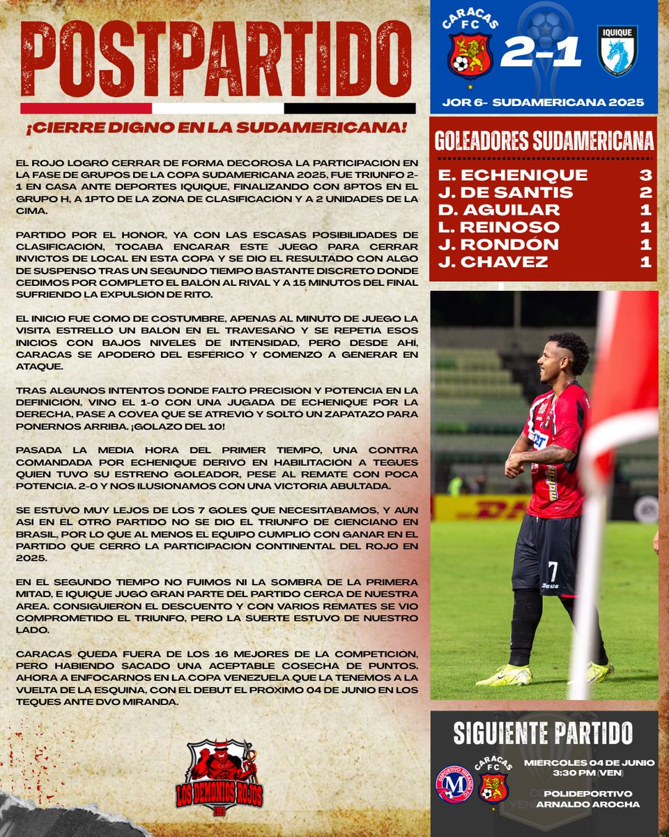 𝗣𝗼𝘀𝘁𝗽𝗮𝗿𝘁𝗶𝗱𝗼 J6-Sudamericana 2025