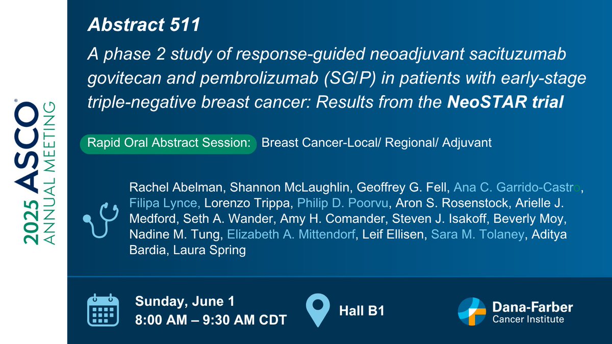 DFCI_BreastOnc's tweet photo. Check out the #ASCO25 #BreastCancer rapid oral abstract session on Sunday to hear the results from the #NeoSTAR trial. This is a phase 2 study of response-guided neoadjuvant #SacituzumabGovitecan and #pembrolizumab in patients with early-stage #TripleNegativeBreastCancer.
#AnaGarridoCastro @FilipaLynce @PhilipPoorvu @EMittendorfMD @stolaney1 @lwarrenMD @DrAmyComander @BeverlyMoy @dradityabardia