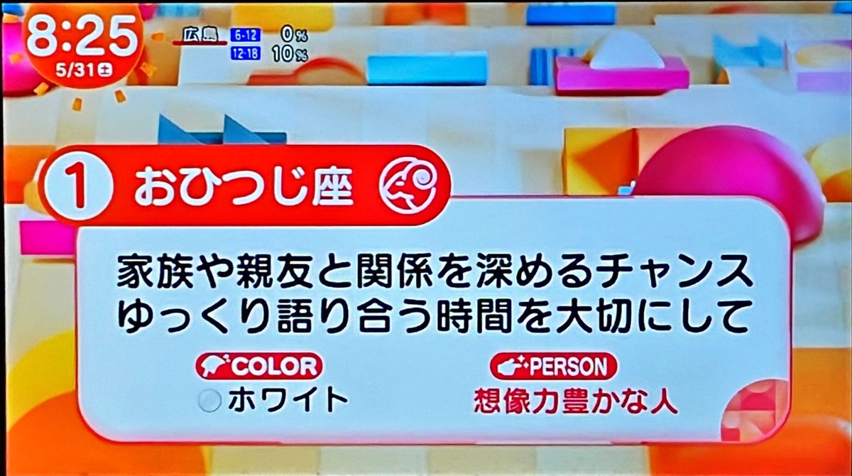 2025年5月31日🔮おひつじ座のアドバイスはおそろいアイテムを身に