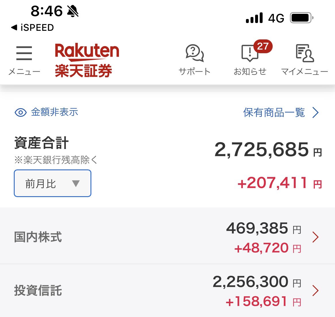htmg_finance's tweet photo. 2025年5月末日
証券口座残高:11,505,284円
年間配当金額(税引き前):258,549円

2025年5月で30歳になった。
30代は健康に気をつけて私生活も充実させつつ、資産形成も頑張りたい。 https://t.co/U5NlGoAsw9