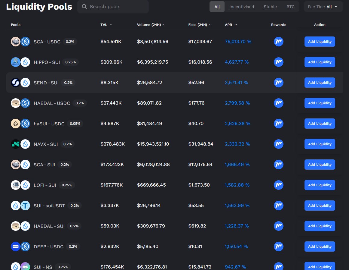 🚀 SNAPSHOT TAKEN for STEAMM &amp; SEND Season 2! 📸

HUGE NEWS! The snapshot for STEAMM and SEND Season 2 is officially done! 🎉
 I've got n the top 1000 for STEAMM! Did you make the cut? Tell me your rank! 👇

My STEAMM funds are now zooming over to <a href="/MMTFinance/">Momentum</a>  where I'm chasing