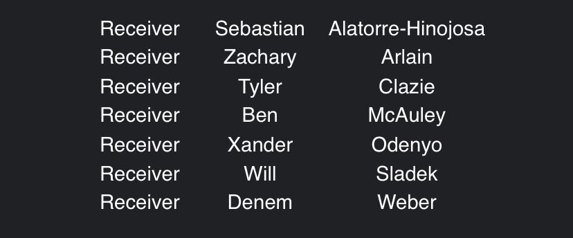 Zach Arlain tweet media