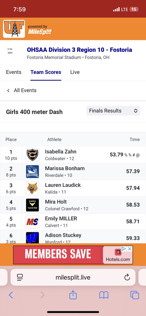 ColdwaterTrack&Field (@coldwatertf) on Twitter photo Boom!! Big statement by <a href="/IzzyZahn1/">Isabella Zahn</a> punching her ticket to State and smashing her own record in the 400m! Boom!! Big statement by <a href="/IzzyZahn1/">Isabella Zahn</a> punching her ticket to State and smashing her own record in the 400m!
