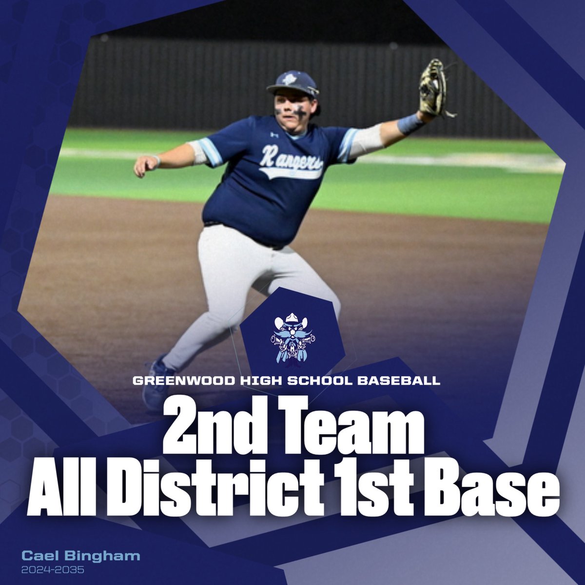 Shoutout to Cael Bingham on earning 2nd Team All-District First Base!
Big plays and clutch moments all year!
#RangerDNA #WeAreGW
