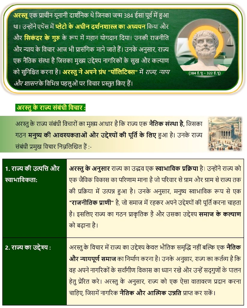 NRAI94949059's tweet image. अरस्तू और राज्य पर उनके विचार--👇👇

#UPSC #UPSC2025 #BPSC2025 #BPSC71st #BPSC #UPPCS #StatePcs #MPPSC #JPSC #UKPSC #UPSC_Mains #Mains_Exam