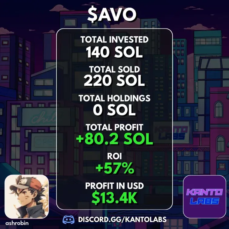 Kanto Labs (@kantolabs) on Twitter photo .<a href="/ashrobinqt/">AshRobin πΆ</a> banked +80.2 SOL profit on $AVO π₯
140 SOL invested β 220 SOL sold (+57% ROI)
Daily wins at Kanto, click the link in bio! .<a href="/ashrobinqt/">AshRobin πΆ</a> banked +80.2 SOL profit on $AVO π₯
140 SOL invested β 220 SOL sold (+57% ROI)
Daily wins at Kanto, click the link in bio!