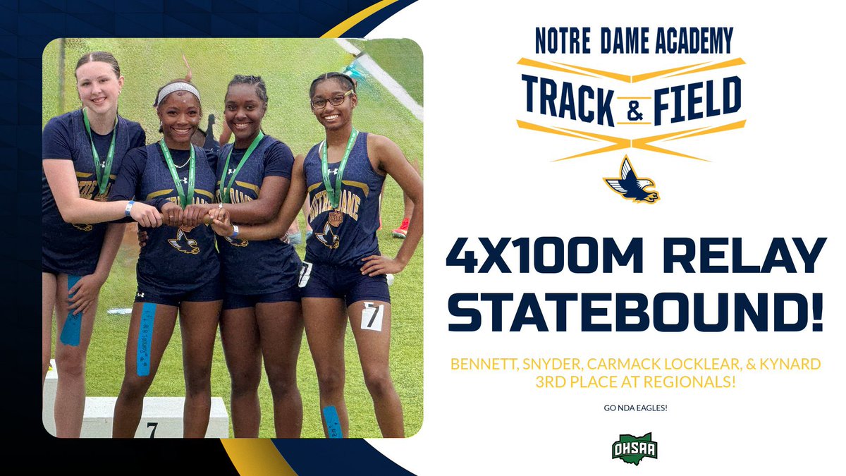 NDA Athletics (@ndaeaglesports) on Twitter photo Our <a href="/NDATrack_Field/">NDA TRACK & FIELD</a> 4x100M Relay Team is STATEBOUND after finishing 🥉at OHSAA DI Regionals with a 48.50‼️
Congrats Ja’Myah Bennett ‘27, Violet Snyder ‘27, Meagen Carmack Locklear ‘28, & Kennedy Kynard ‘27‼️
On to Jesse Owens‼️
🦅 💪 #STATEBOUND #GoNDAEagles #AllGirlsAllMighty Our <a href="/NDATrack_Field/">NDA TRACK & FIELD</a> 4x100M Relay Team is STATEBOUND after finishing 🥉at OHSAA DI Regionals with a 48.50‼️
Congrats Ja’Myah Bennett ‘27, Violet Snyder ‘27, Meagen Carmack Locklear ‘28, & Kennedy Kynard ‘27‼️
On to Jesse Owens‼️
🦅 💪 #STATEBOUND #GoNDAEagles #AllGirlsAllMighty
