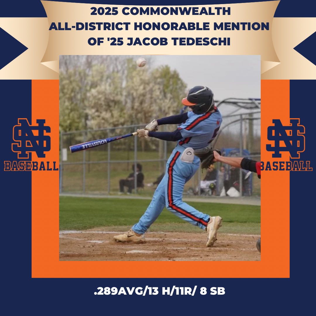 Congratulations to Jacob Tedeschi for his All-District honor! Jacob earned this as an OF but also played an exceptional 1B and pitched some big innings! #WeAreNorth