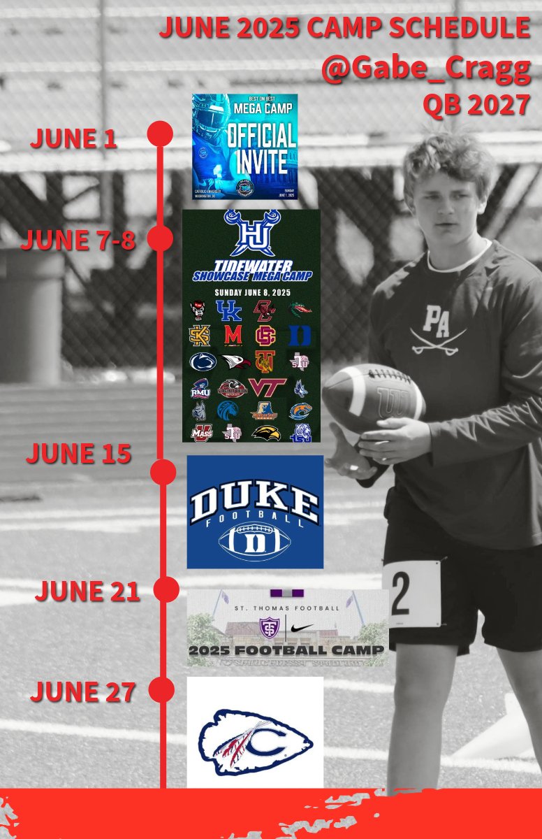 Gabe Cragg (@gabe_cragg) on Twitter photo 🎯Upcoming camp schedule. First up - BEST on BEST
Mega Camp on June 1. <a href="/AustinSchaffer2/">Austin Schaffer</a> <a href="/CoachT757/">Casey Turner</a> <a href="/elite360recruit/">ELITE 360 Recruiting</a> <a href="/Coach_Overman/">Tee Overman</a> <a href="/CatawbaFootball/">Catawba Football</a> <a href="/DukeFOOTBALL/">Duke Football</a> <a href="/LSUfootball/">LSU Football</a> <a href="/VUUPanthers/">Virginia Union Sport</a> <a href="/STU_Football/">STU Football</a> 💯 🎯Upcoming camp schedule. First up - BEST on BEST
Mega Camp on June 1. <a href="/AustinSchaffer2/">Austin Schaffer</a> <a href="/CoachT757/">Casey Turner</a> <a href="/elite360recruit/">ELITE 360 Recruiting</a> <a href="/Coach_Overman/">Tee Overman</a> <a href="/CatawbaFootball/">Catawba Football</a> <a href="/DukeFOOTBALL/">Duke Football</a> <a href="/LSUfootball/">LSU Football</a> <a href="/VUUPanthers/">Virginia Union Sport</a> <a href="/STU_Football/">STU Football</a> 💯