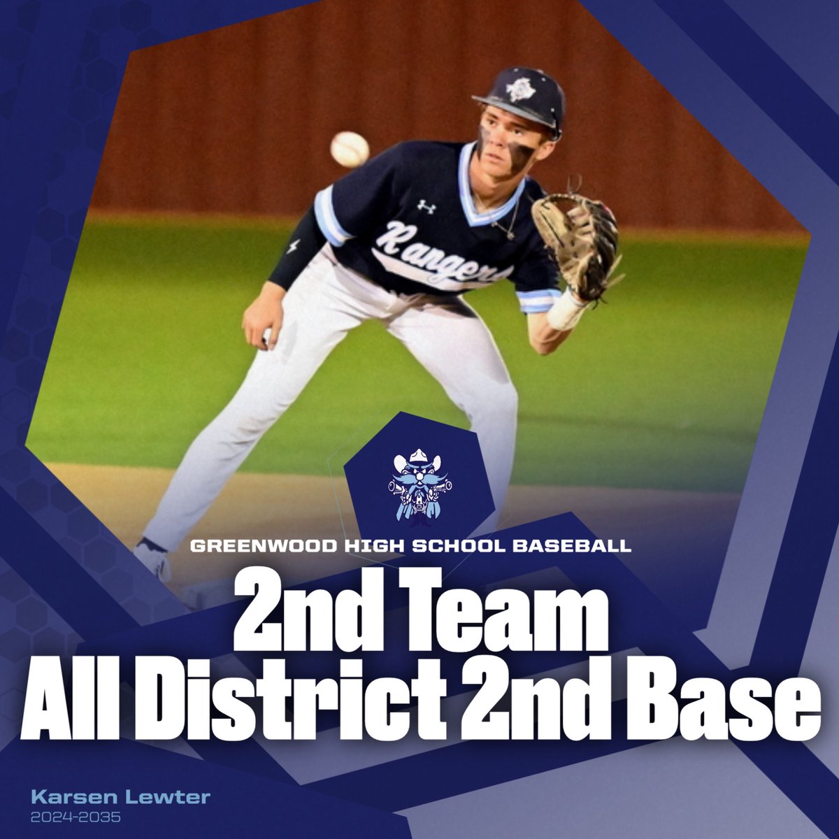Congrats to Karsen Lewter on being named 2nd Team All-District Second Base!
Steady defense and smart play all season!
#RangerDNA #WeAreGW