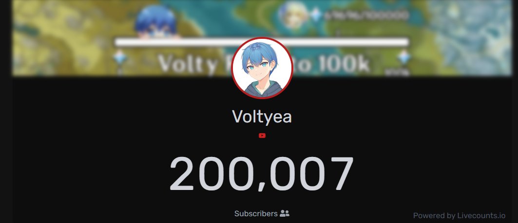 Volty⚡🐯 tweet media