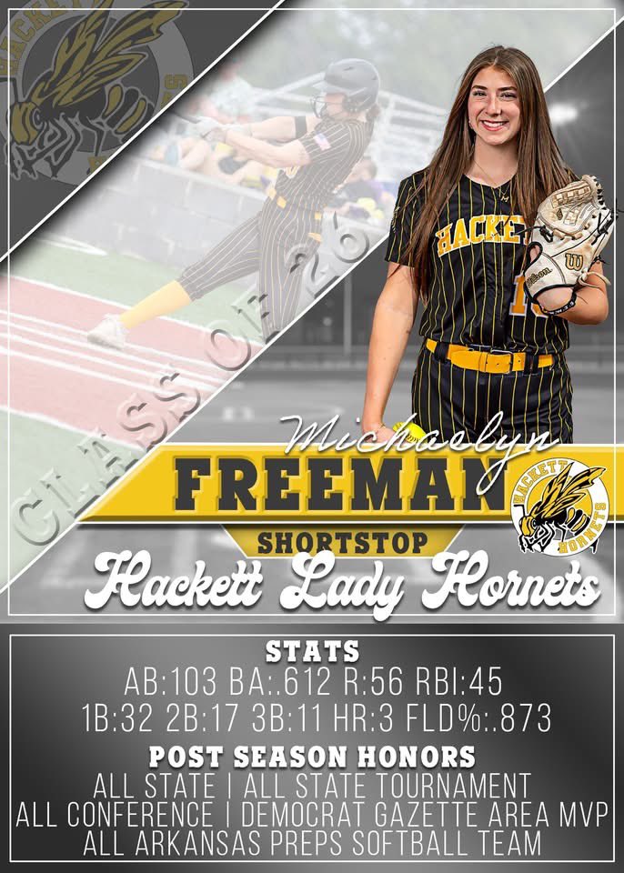 Hackett Lady Hornets Softball tweet media