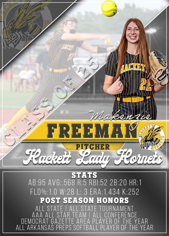 Hackett Lady Hornets Softball tweet media