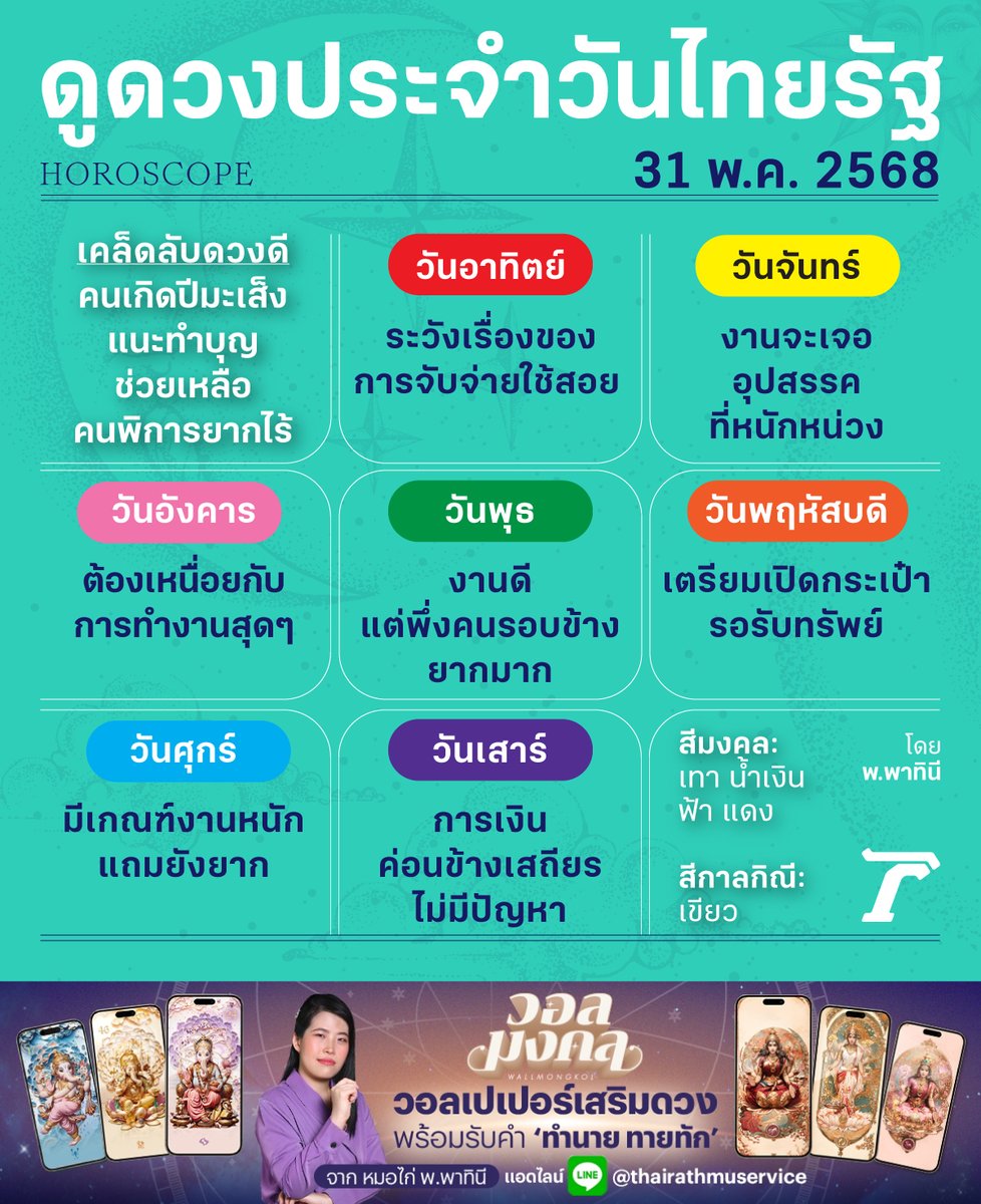 ดวงวันนี้มาแล้วจ้า
ดูดวงไทยรัฐโดยหมอดูชื่อดังรวมไว้ที่นี่>>
thairath.co.th/horoscope
#horoscope #ดวงรายวัน #ดวงไทยรัฐ #ไทยรัฐออนไลน์ #Thairath