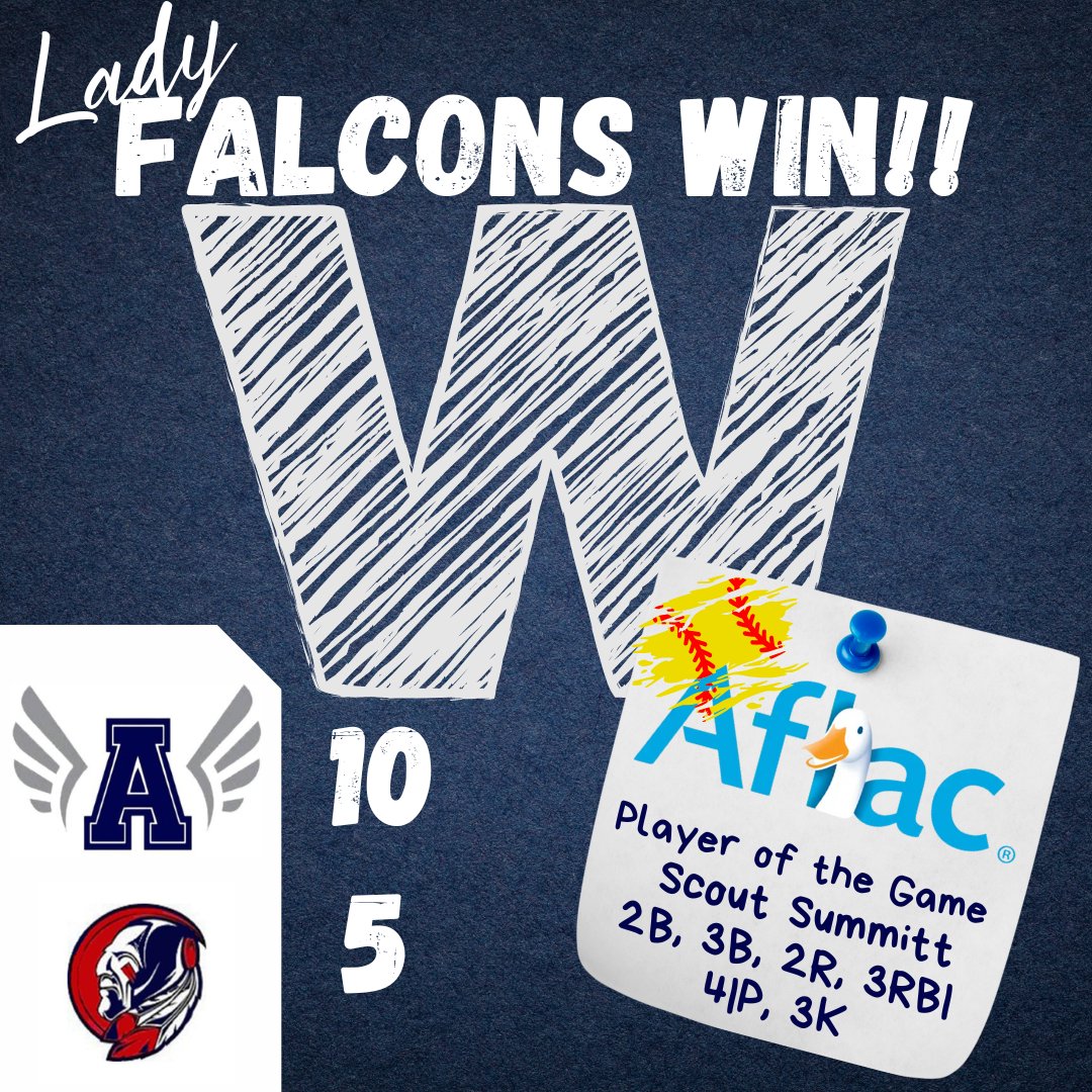Abingdon Falcon Radio Network (@radioabingdon) on Twitter photo Lady Falcon Softball FINAL
Abingdon 10 - Magna Vista 5
AFLAC🦆POG - Scout Summitt
<a href="/tnsportslive/">Times News Sports</a> <a href="/Hayes_BHCSports/">Tim Hayes</a> <a href="/BHCSports/">BristolSports</a> <a href="/Greg_BHCSports/">Allen Gregory</a> <a href="/SportsHeather/">Heather Williams</a> <a href="/WJHL_Kenny/">Kenny Hawkins</a> <a href="/KMayssports/">Kevin Mays</a> Lady Falcon Softball FINAL
Abingdon 10 - Magna Vista 5
AFLAC🦆POG - Scout Summitt
<a href="/tnsportslive/">Times News Sports</a> <a href="/Hayes_BHCSports/">Tim Hayes</a> <a href="/BHCSports/">BristolSports</a> <a href="/Greg_BHCSports/">Allen Gregory</a> <a href="/SportsHeather/">Heather Williams</a> <a href="/WJHL_Kenny/">Kenny Hawkins</a> <a href="/KMayssports/">Kevin Mays</a>