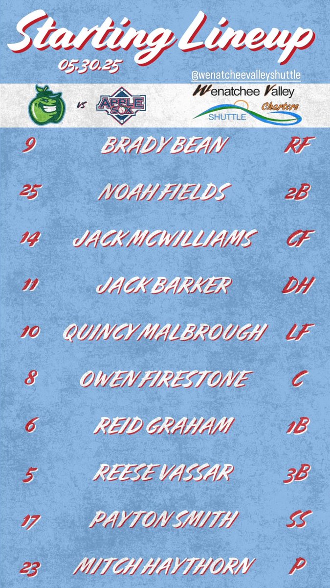 Wenatchee AppleSox (@applesox) on Twitter photo Here's how we're lining up for Opening Day!🍎🍏🧦
First Pitch at 6:35 p.m.
Can't make it out to the ballpark? Listen in on SunnyFM - kcsyfm.com/wp-content/upl…
Or catch the game live on <a href="/NCWLIFE/">The NCWLIFE Channel</a> Here's how we're lining up for Opening Day!🍎🍏🧦
First Pitch at 6:35 p.m.
Can't make it out to the ballpark? Listen in on SunnyFM - kcsyfm.com/wp-content/upl…
Or catch the game live on <a href="/NCWLIFE/">The NCWLIFE Channel</a>