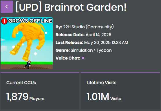 GameStudioRNG's tweet photo. WE HIT 1 MILLION CCU IN 16 DAYS
THANK SO YOU MUCH EVERYBODY!
#RobloxDev https://t.co/Q548RuUAqf