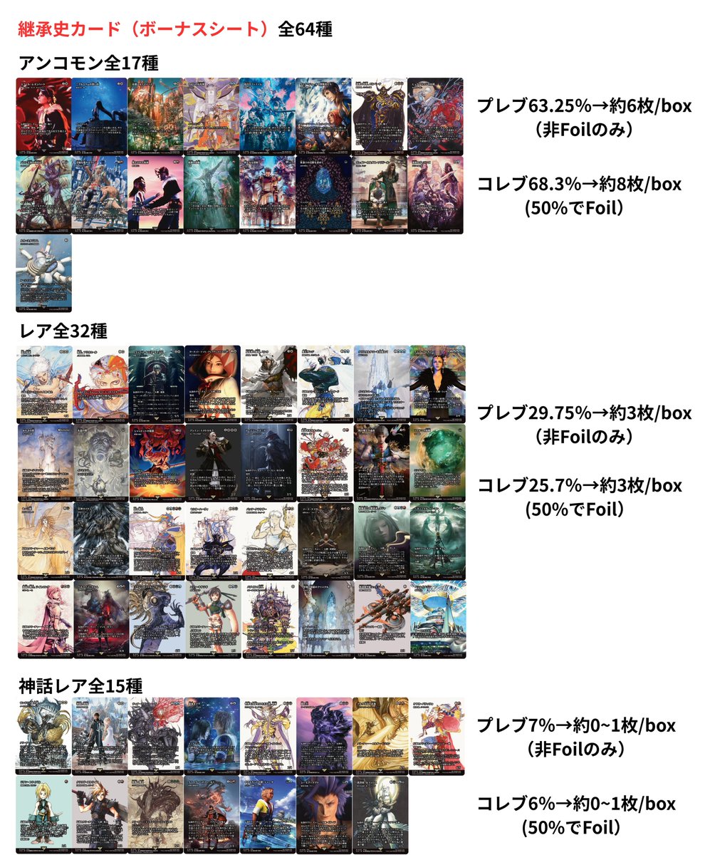 石鍛冶の神秘家　ボーダーレス　4枚　英 337)□ボーダーレス□《石鍛冶の神秘家/Stoneforge Mystic》[2XM-BF