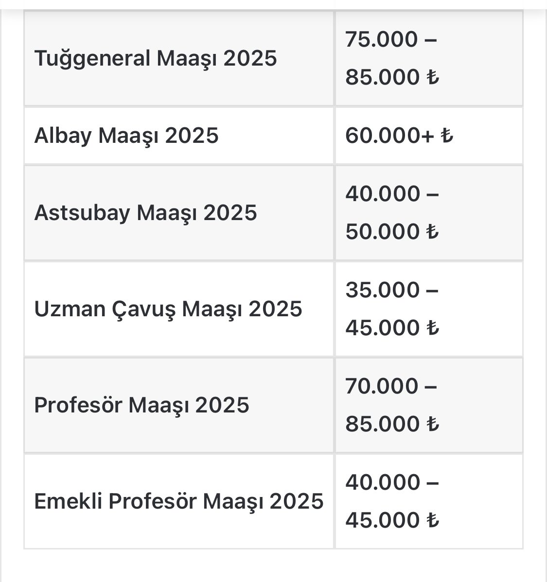 İzmir Belediyesi İşçileri 82 Bin TL maaş istiyor. O sırada...