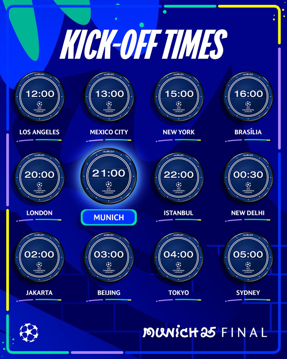 UEFA Champions League tweet media