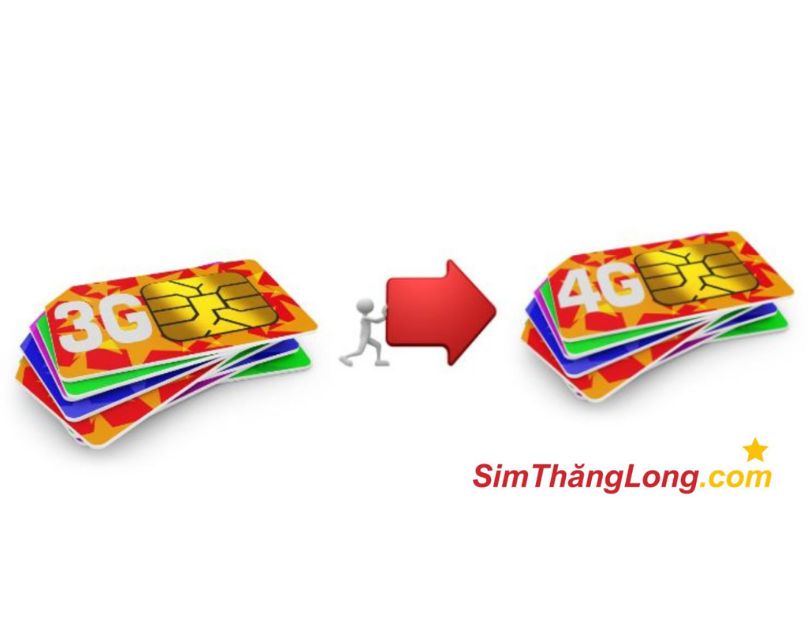seosimthanglong's tweet image. Cách nâng cấp sim 3G lên 4G tại nhà đơn giản, nhanh chóng
Đọc ngay: simthanglong.com/cach-nang-cap-…
 Xem thêm tại: simthanglong.com
#simthanglong #sim4g #doisim
Liên hệ: 0888388888 - 0961399999
 Sim số đẹp chỉ từ 100K tại Sim Thăng Long – Cập nhật mới nhất 2025!