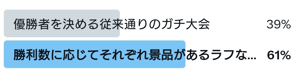 7月は参加費安めの企画もの多めのイベントにしてもよさそうね
