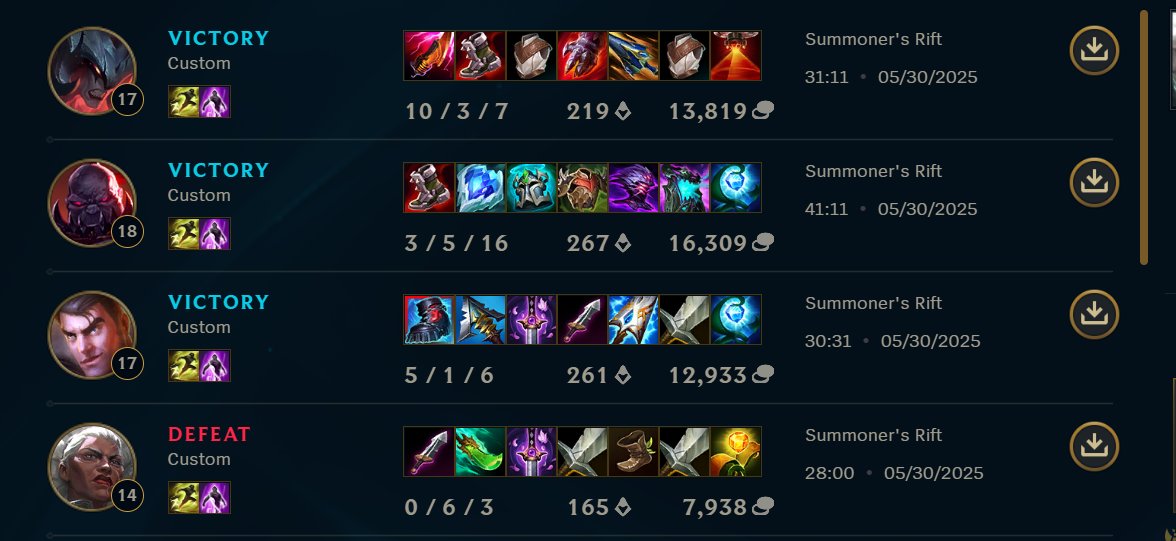 Horder_NA's tweet image. 3-1 VS Near Airport 

TOP 3 !!!!
Such a banger series (ignore the first game) and feels great to take down the legends, so ecstatic to get top 3 in my rookie split and I believe I still have so much to show. 🔥🔥

GGS
