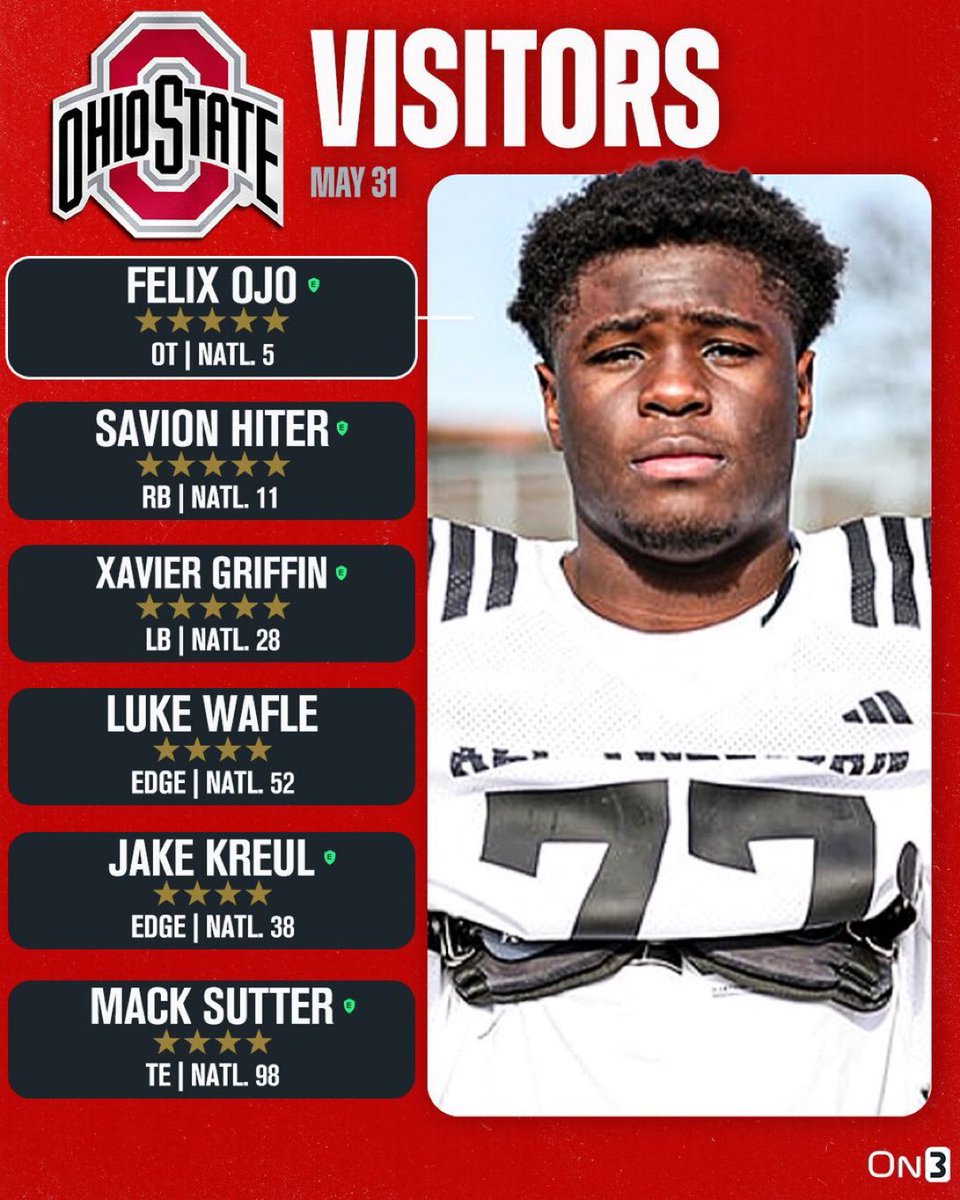 Pretty BIG weekend in Columbus!!