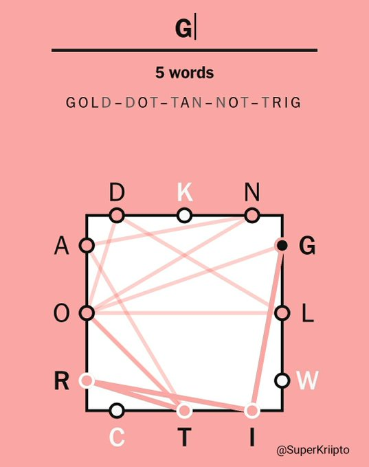 Davis Mitchell ⚛️🥷 tweet media