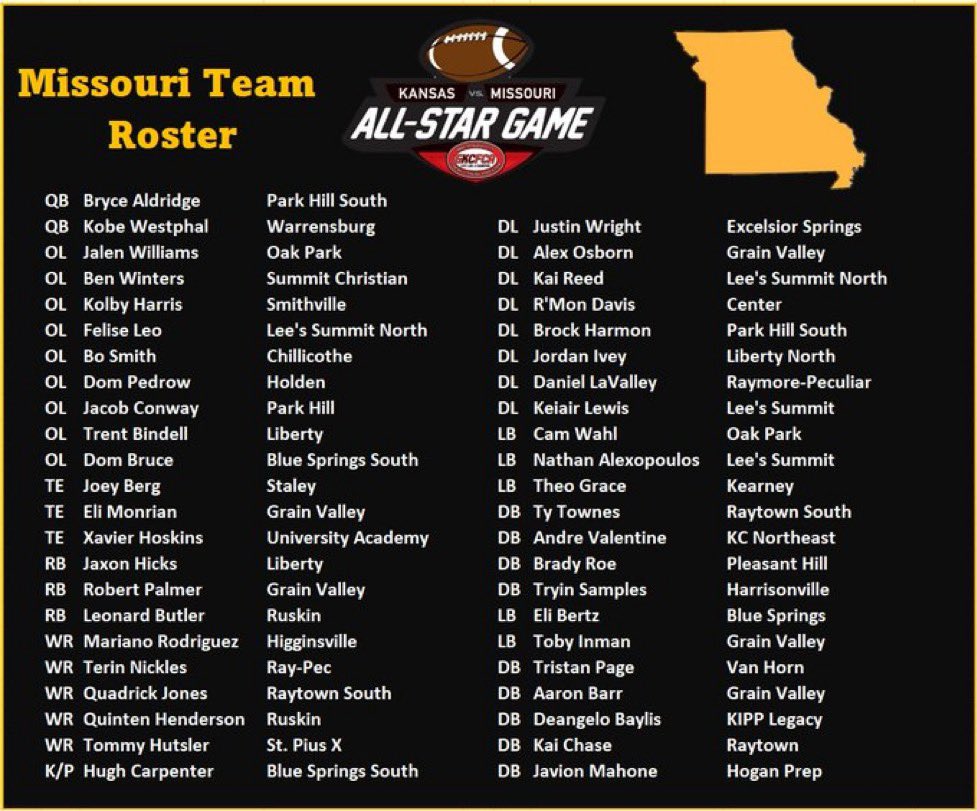 <a href="/PreWarWesley/">Coach Buckets</a>