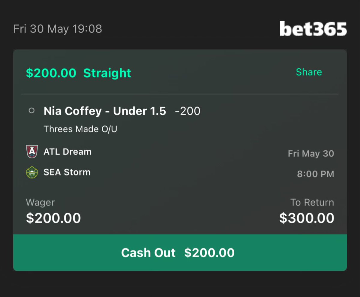 Late night add to <a href="/ABLeague_/">American Betting League</a> 

Most books into the -240 range 

Add To Your Bet Slip - bet365.com/s/r/QMmPY