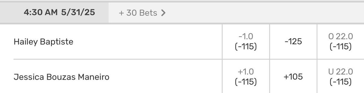 Maneiro has quite literally every advantage there is here vs Baptiste.

Not huge on WTA but +105 is a no brainer.
