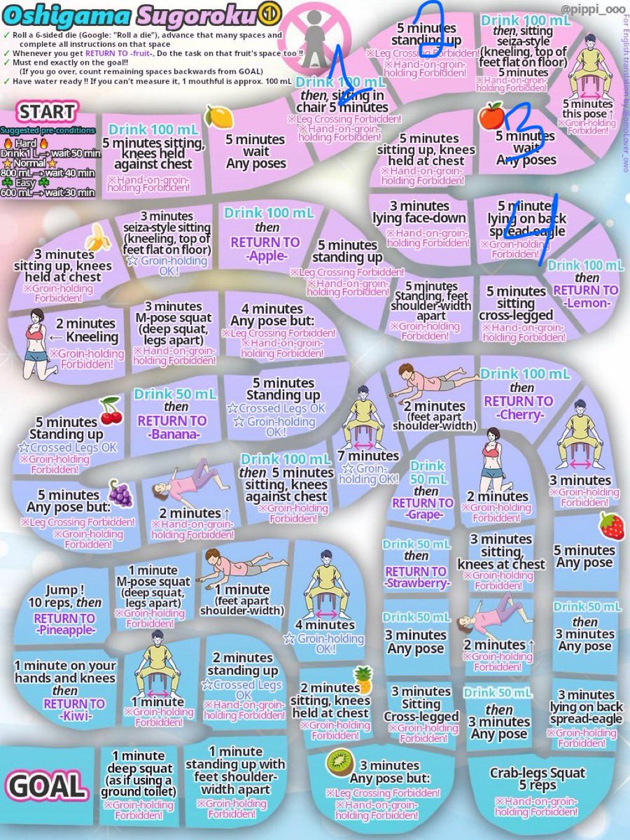 currently doing 4 and got very very close to leaking a little but managed to hold it 😌