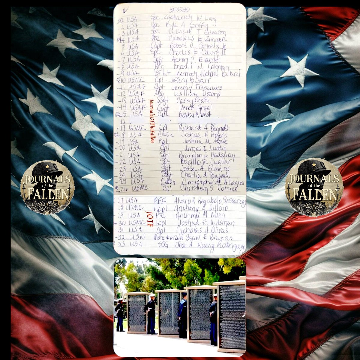 Patriots let us Honor the Fallen that gave their all on this day May 30th during the Global War On Terror . 
May they all Rest in Peace!
SemperFidelis,
ECasas 
#V1P57
#JOTF4447
#neverforgotten7050 #USA #USMC #USN #USAF #JournalsOfTheFallen43000
#TheNamesofTodaysFallen