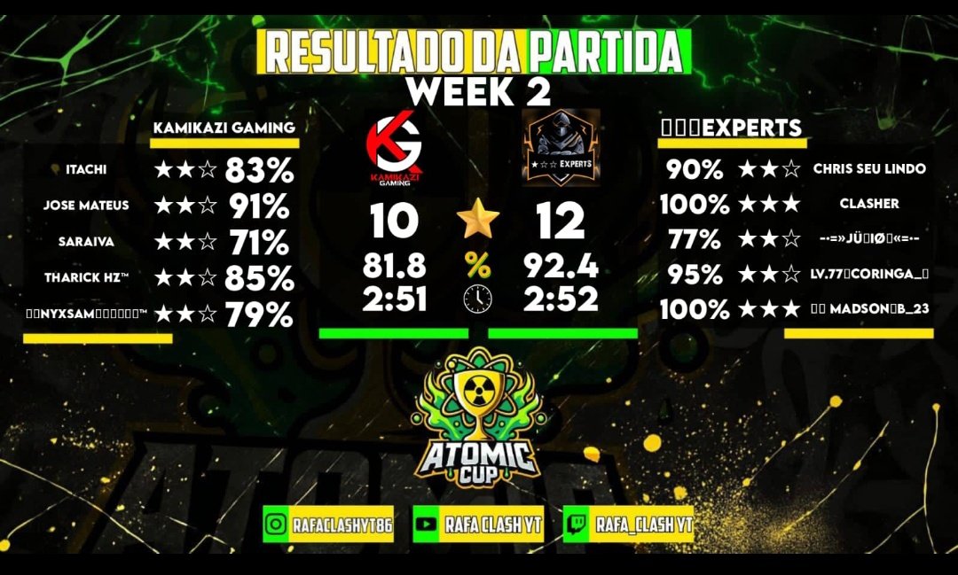 Experts coc (@experts_coc) on Twitter photo Vitória pelo torneio <a href="/RAFACLASHYT1/">RAFA CLASH / PT BR CUP / RAFA CUP</a> #AtomicCup
<a href="/ClashofClans/">Clash of Clans</a> <a href="/CoCEsports/">Clash of Clans Esports</a>
#ClashOfClans #coc #clash #th17 Vitória pelo torneio <a href="/RAFACLASHYT1/">RAFA CLASH / PT BR CUP / RAFA CUP</a> #AtomicCup
<a href="/ClashofClans/">Clash of Clans</a> <a href="/CoCEsports/">Clash of Clans Esports</a>
#ClashOfClans #coc #clash #th17