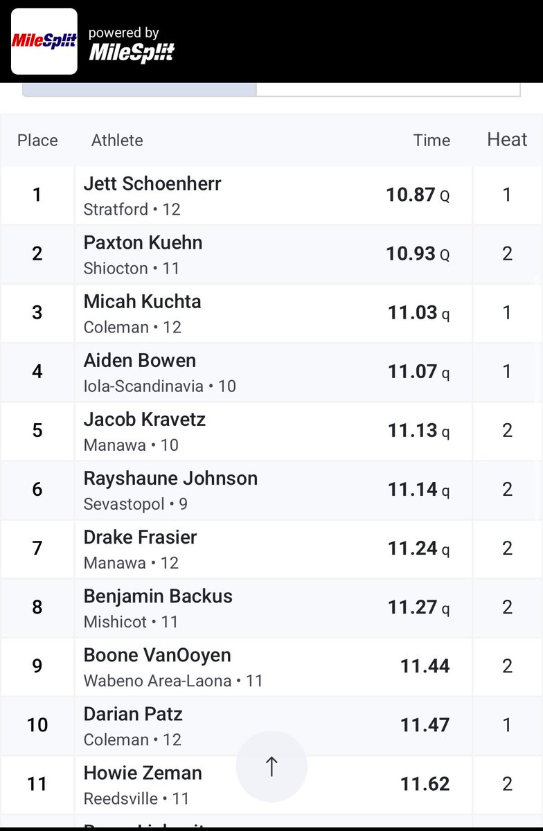 Aiden Bowen tweet media