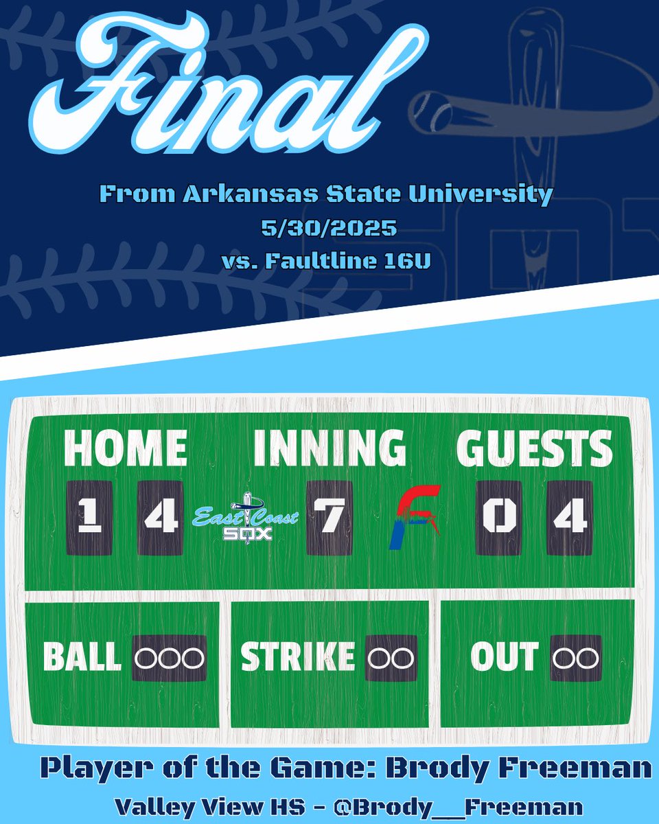 East Coast Sox 2028 IPIV:X tweet media