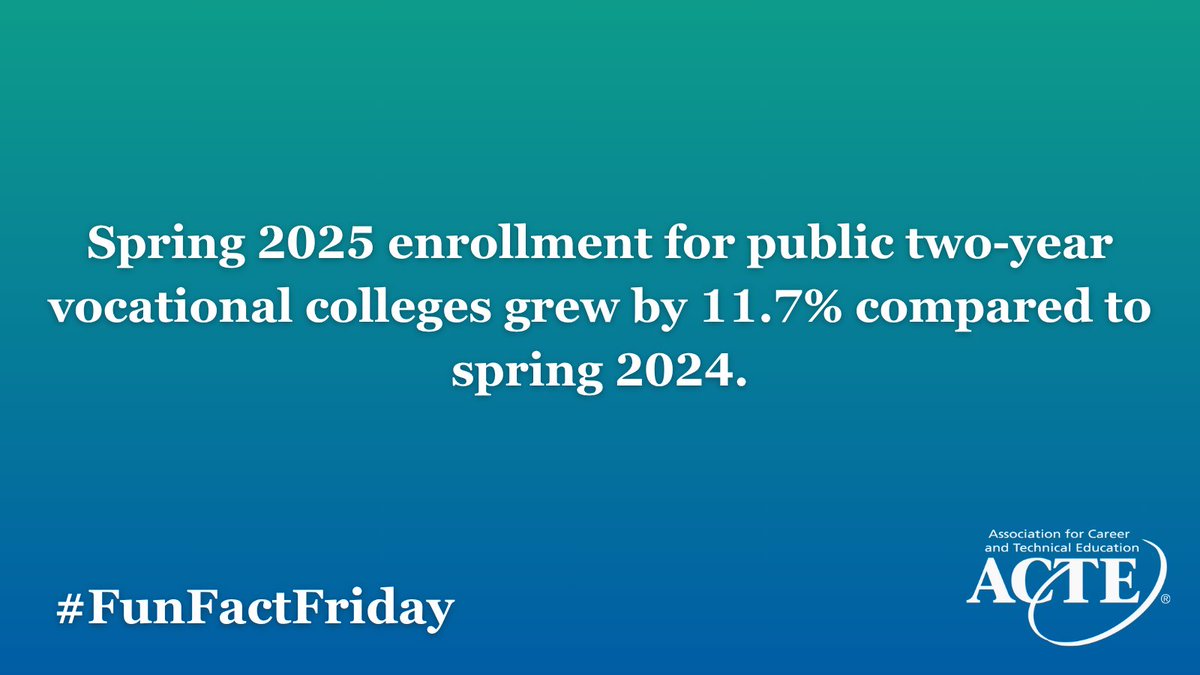 Fun Fact Friday!
nscresearchcenter.org/current-term-e…