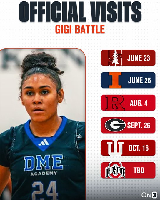 Rutgers Scarlet Knights | The Knight Report (@rutgersrivals) on Twitter photo Top 2026 recruit GiGi Battle has set several official visits per <a href="/TaliaGoodmanWBB/">Talia Goodman</a>.
Stanford - June 23
Illinois - June 25
Rutgers - Aug. 4
Georgia - Sept. 26
Indiana - Oct. 16
Ohio State - TBD
rutgers.forums.rivals.com/threads/rutger… Top 2026 recruit GiGi Battle has set several official visits per <a href="/TaliaGoodmanWBB/">Talia Goodman</a>.
Stanford - June 23
Illinois - June 25
Rutgers - Aug. 4
Georgia - Sept. 26
Indiana - Oct. 16
Ohio State - TBD
rutgers.forums.rivals.com/threads/rutger…