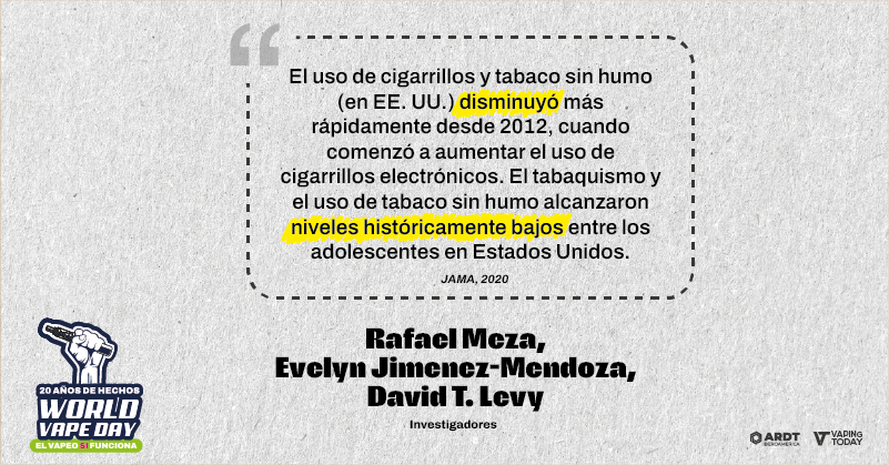JAMA confirma: los niveles de tabaquismo en adolescentes están en mínimos históricos desde que llegó el vapeo.
#WorldVapeDay #MiSaludMiElección #ReducciónDeDañosYa #20AñosSinHumo

<a href="/echelecabeza/">Échele Cabeza</a>, <a href="/NicotinaRRD/">Plataforma para la Reducción de Daños en Nicotina</a>, <a href="/anesvap/">ANESVAP</a>, <a href="/provapeomexico/">Pro-Vapeo Mexico A.C.</a>, <a href="/AsovapeCR/">Asovape Costa Rica</a>, <a href="/ARDTPanama/">ARDT Panamá</a>, <a href="/AsoVape/">AsoVape Colombia</a>,