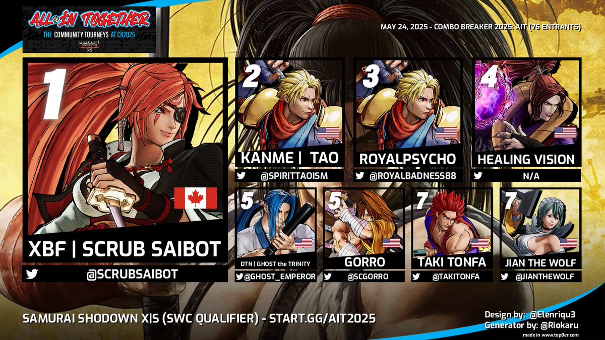 Ke11y Ann | XBF💕SS7 T.O. 👉 VegasClimaxVI tweet media