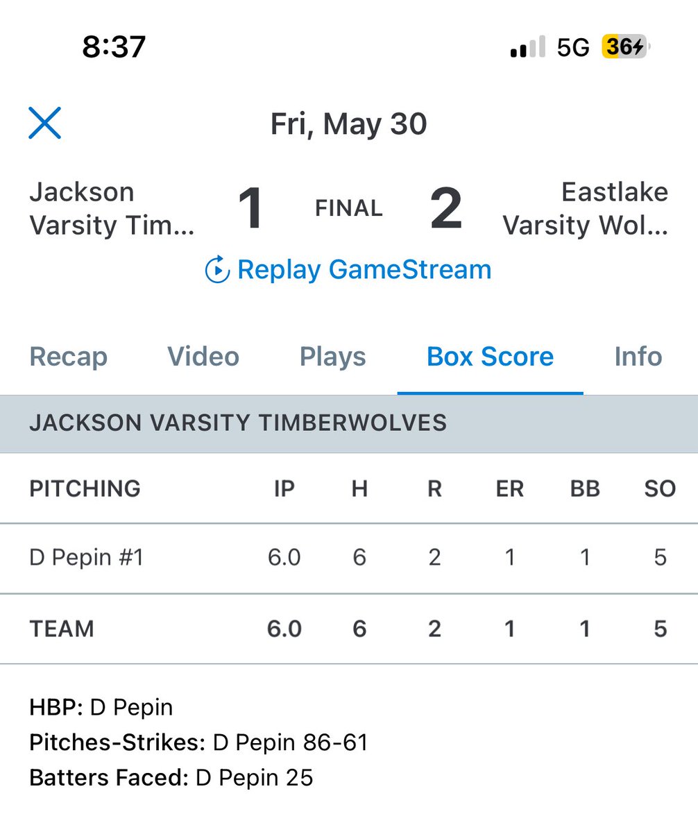 Drew Pepin (@drewpepin_) on Twitter photo Been an honor to pitch in a Jackson uniform. Never enjoyed a season more and I will look back at this team with pride and I feel grateful to call you guys family.
My final senior year line:
8-0 / 68.2 Innings / .816 ERA / .194 BAA
<a href="/JHSWolfpackBSB/">Jackson HS Timberwolves Baseball</a>
<a href="/PrepBaseballWA/">Prep Baseball Washington</a> Been an honor to pitch in a Jackson uniform. Never enjoyed a season more and I will look back at this team with pride and I feel grateful to call you guys family.
My final senior year line:
8-0 / 68.2 Innings / .816 ERA / .194 BAA
<a href="/JHSWolfpackBSB/">Jackson HS Timberwolves Baseball</a>
<a href="/PrepBaseballWA/">Prep Baseball Washington</a>