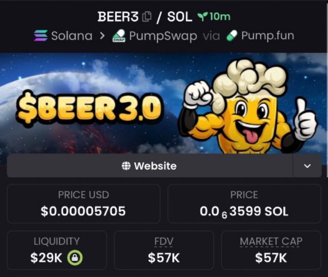 mophSOL's tweet photo. I showcased #BEER3 at an $57k market cap in my private Telegram group.
โ๏ธChain #Solana https://t.co/cHnDguDYQU