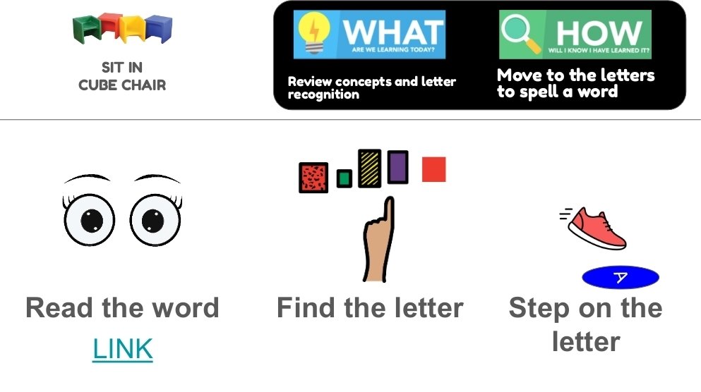 juliebotkin's tweet image. We spent some class time reviewing things we have learned this year like ways to move, equipment, & taking turns when we see our names! #physed