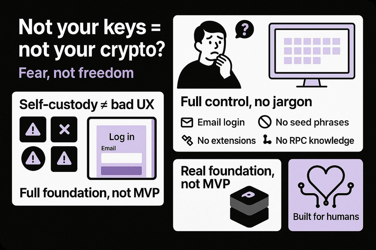 We often hear the jargon:
"Not your keys, not your crypto."
But the reality?
Most people are afraid of holding their own private keys.

The UX is bad, the onboarding is scary,
and one wrong click = losing everything.

<a href="/newton_xyz/"></a> comes not with a product, but a principle: